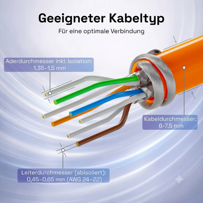 RJ45 Stecker CAT 7 Netzwerkstecker LSA STP, 1St.